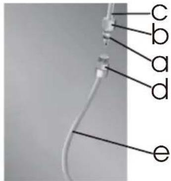 c b a d e