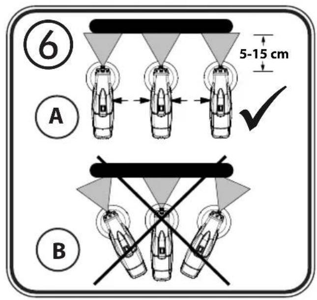 6 A 5-15 cm B