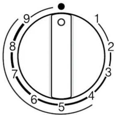 SIEMENS ER9A6SB70 - Dualwokmeer-kronenbrander - 1