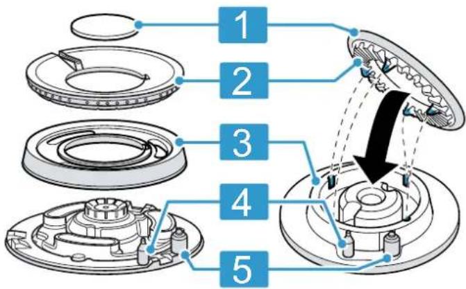 SIEMENS ER9A6SB70 - Branders - 1