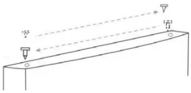 AMICA DT 374 160 SW - Praktični savjeti - 26