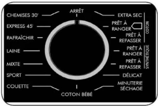 CHEMISES 30° EXPRESS 45° RAFRAÎCHIR LAINE MIXTE SPORT COUETTE ARRÊT 1 EXTRA SEC PRÊT À RANGER PRÊT À REPASSER PRÊT À RANGER PRÊT À REPASSER SYNTHÉTIQUE DÉLICAT MINUTERIE SÉCHAGE 1 COTON BÉBÉE