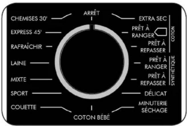CHEMISES 30' EXPRESS 45' RAFRAÎCHIR LAINE MIXTE SPORT COUETTE ARRÊT 1 EXTRA SEC PRÊT À RANGER PRÊT À REPASSER PRÊT À RANGER PRÊT À REPASSER SYNTHÉTIQUE DÉLICAT MINUTERIE SÉCHAGE COTON BÉBÉE