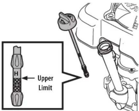 TROY-BILT TBWC28T - CHECKING OIL LEVEL/ADDING OIL - 1