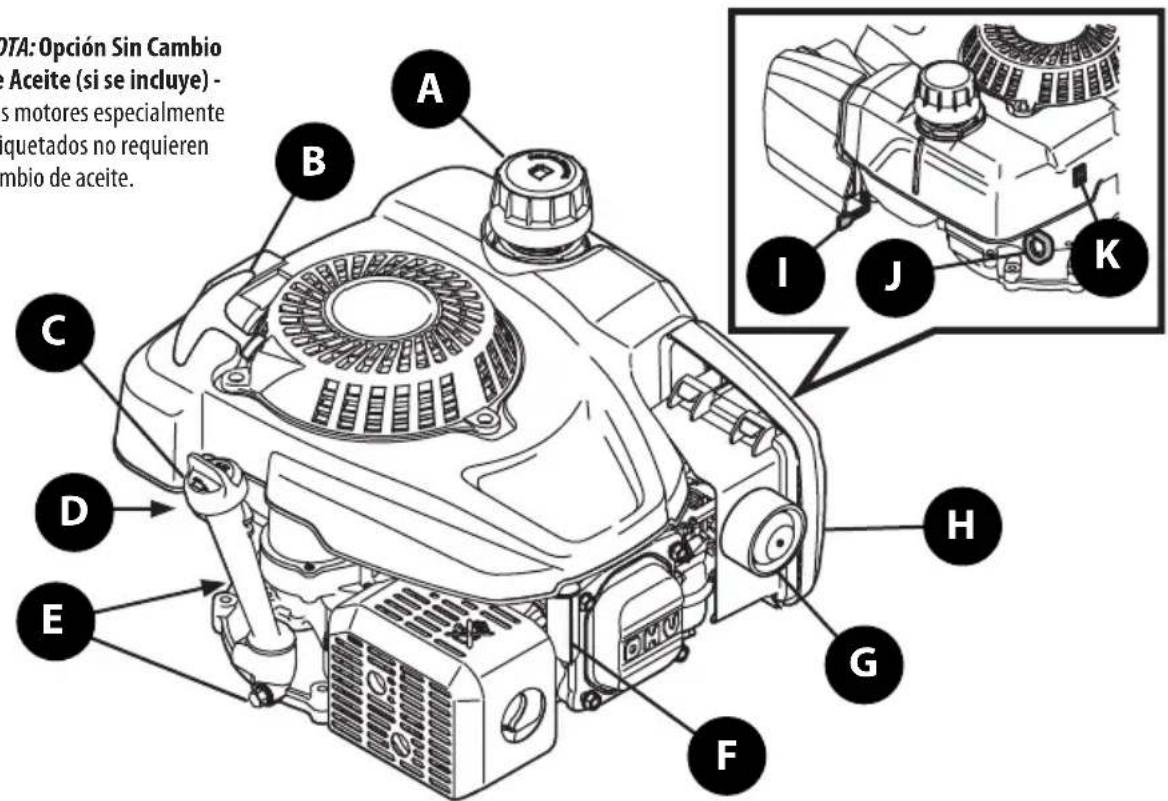 TROY-BILT TBWC28T - FUNCTIONAMENTO - 1