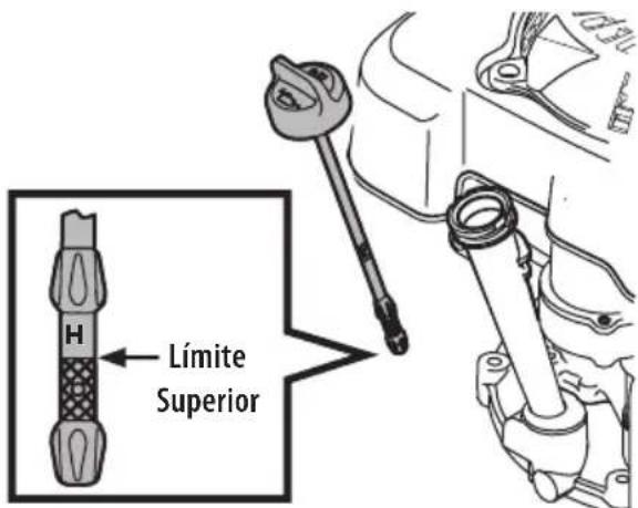 TROY-BILT TBWC28T - VERIFICACION DEL NIVEL DE ACEITE/CARGA DE ACEITE - 1