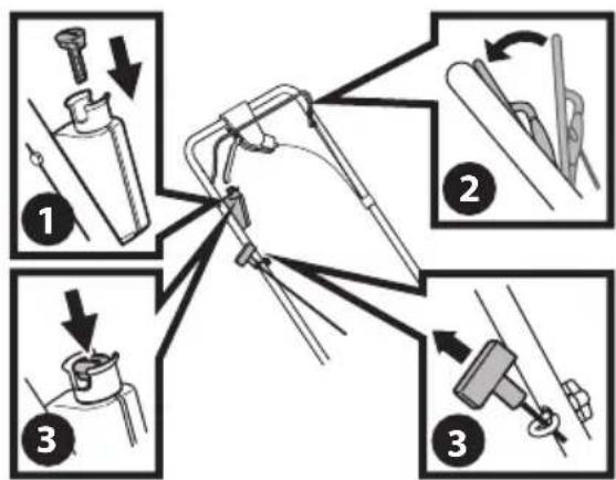 TROY-BILT TBWC28T - AUTO-CHOKE WITH RECOIL OR ELECTRIC START SYSTEM - 1