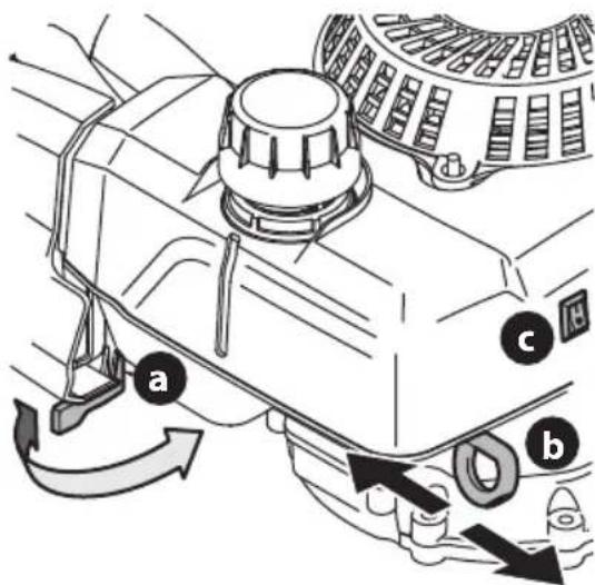 TROY-BILT TBWC28T - MANUAL CHOKESYSTEM - 1