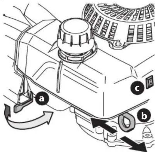 TROY-BILT TBWC28T - SISTEMA DE ESTRANGULADOR MANUAL - 1