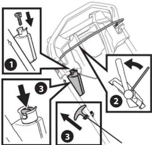 TROY-BILT TBWC28T - SISTEMA DE ESTRANGULADOR AUTOMÁTICO CON CONTROL DE TRANSMisión Y ARRANCADOR DE RETROCESO O ELECTRICO - 1