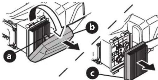 TROY-BILT TBWC28T - ADVERTENCIA - 1