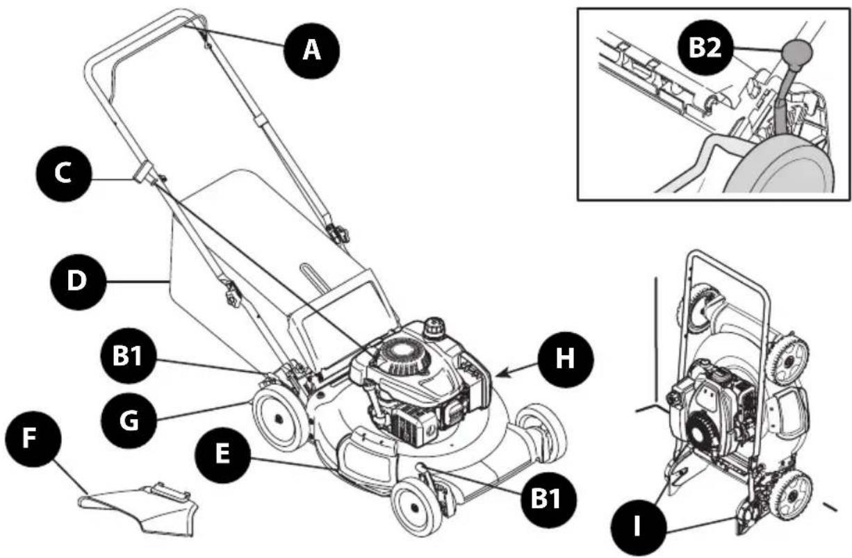 TROY-BILT TB105B - FUNCIONAMIENTO - 1