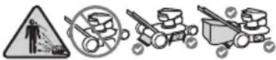 TROY-BILT TB105B - SIGNIFICATION DES SYMBOLES - 5