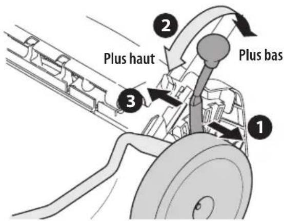 TROY-BILT TB105B - UN LEVIER (SUR CERTAINS MODÈLES) - 1