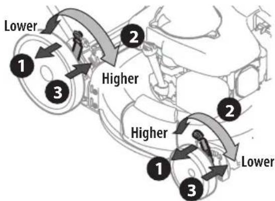 TROY-BILT TB105B - DUAL LEVER (IF EQUIPPED) - 1