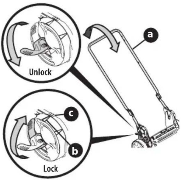 TROY-BILT TB105B - VERTICAL STORAGE HANDLES - 1