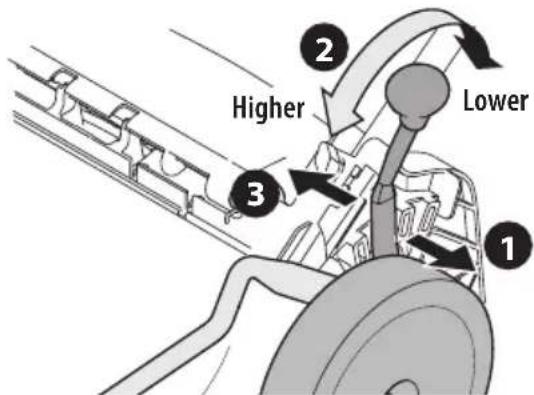 TROY-BILT TB105B - SINGLE LEVER (IF EQUIPPED) - 1