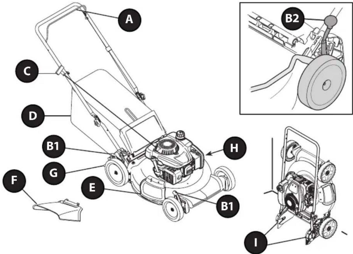 TROY-BILT TB105B - OPERATION - 1