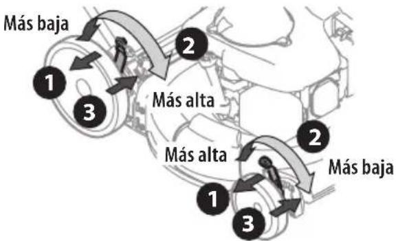 TROY-BILT TB105B - PALANCA SIMPLE (SI SE INCLUYE) - 2