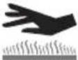 TROY-BILT TB105B - SAFETY SYMBOLS - 11