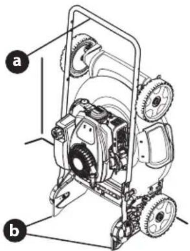 TROY-BILT TB105B - ADVERTENCIA - 2