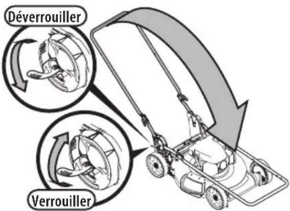 TROY-BILT TB105B - AVERTISSEMENT - 1