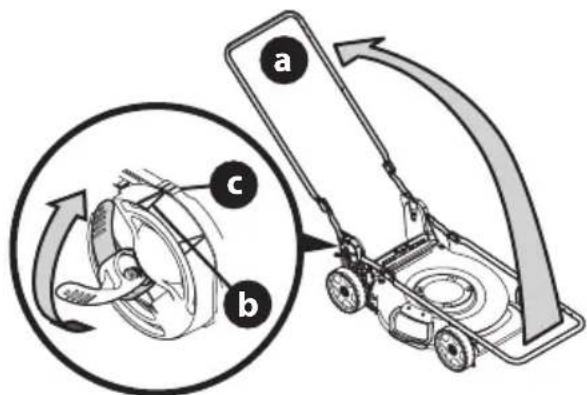TROY-BILT TB105B - MANIJA DE ALMACENAMIENTO VERTICAL - 4