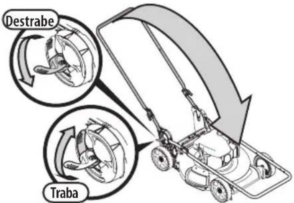 TROY-BILT TB105B - ADVERTENCIA - 1