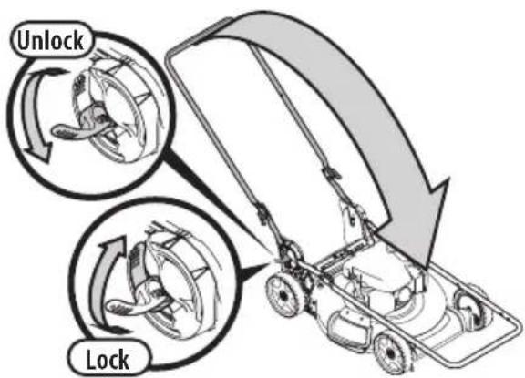 TROY-BILT TB105B - WARNING - 1