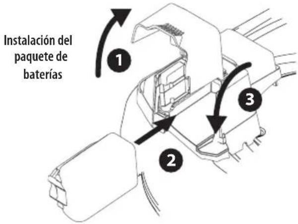 TROY-BILT TB260 XP - ADVERTENCIA - 1