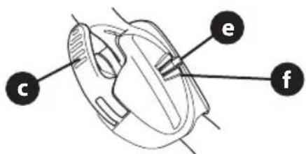 TROY-BILT TB260 XP - ASSEMBLY - 2