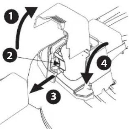 TROY-BILT TB260 XP - ADVERTENCIA - 2