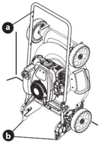 TROY-BILT TB260 XP - ADVERTENCIA - 2