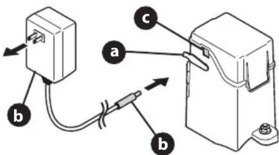 TROY-BILT TB260 XP - WARNING - 1