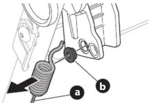 TROY-BILT TB260 XP - TRANSMISSION PREMIUM (SI SE INCLUYE) - 2