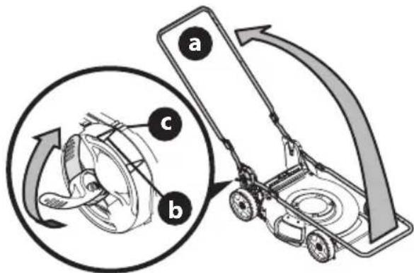 TROY-BILT TB260 XP - MANIJA DE ALMACENAMIENTO VERTICAL - 4