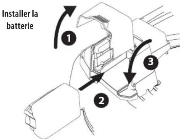 TROY-BILT TB260 XP - Retrait de la batterie (figure 21) - 1