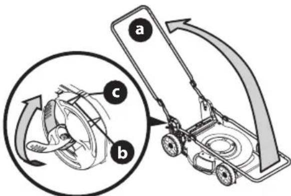 TROY-BILT TB125B - MANIJA DE ALMACENAMIENTO VERTICAL - 4
