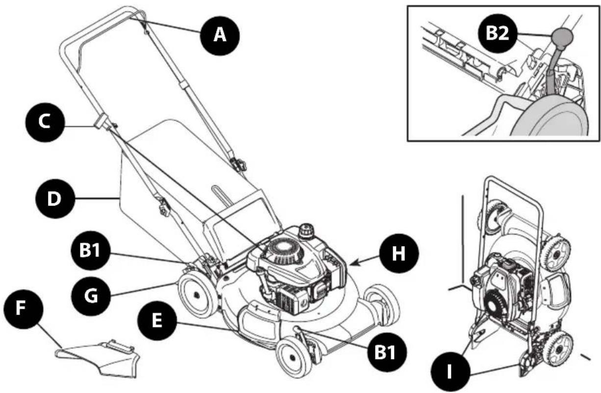 TROY-BILT TB125B - FUNCIONAMIENTO - 1