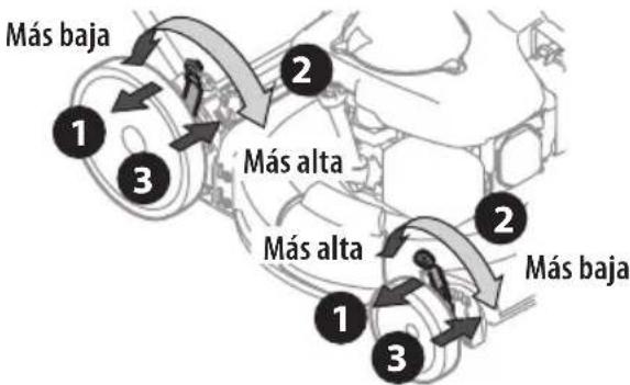 TROY-BILT TB125B - PALANCA SIMPLE (SI SE INCLUYE) - 2