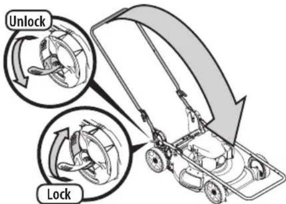 TROY-BILT TB125B - WARNING - 1