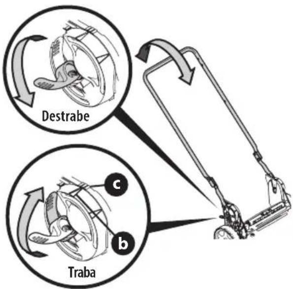 TROY-BILT TB125B - MANIJAS DE ALMACENAMIENTO VERTICAL - 1