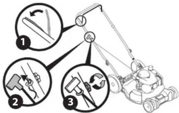 TROY-BILT TB125B - Montaje de la Manija de Cuerda del Arrancador de Retroceso - 1