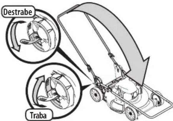 TROY-BILT TB125B - ADVERTENCIA - 1
