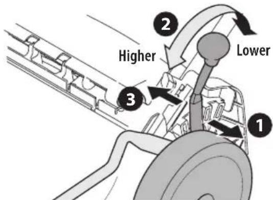 TROY-BILT TB125B - SINGLE LEVER (IF EQUIPPED) - 1