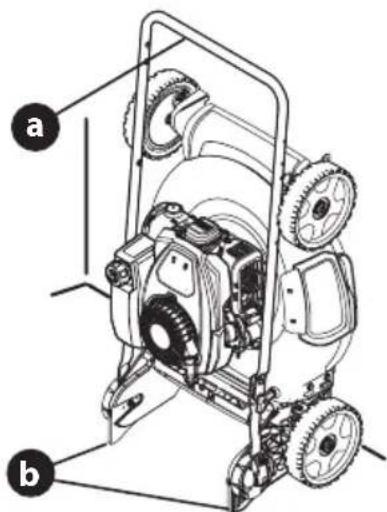 TROY-BILT TB125B - ADVERTENCIA - 2