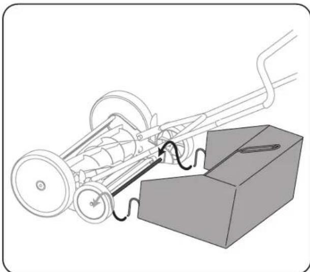 TROY-BILT TB16R - Attaching the Grass Catcher (Model TB18R) - 1