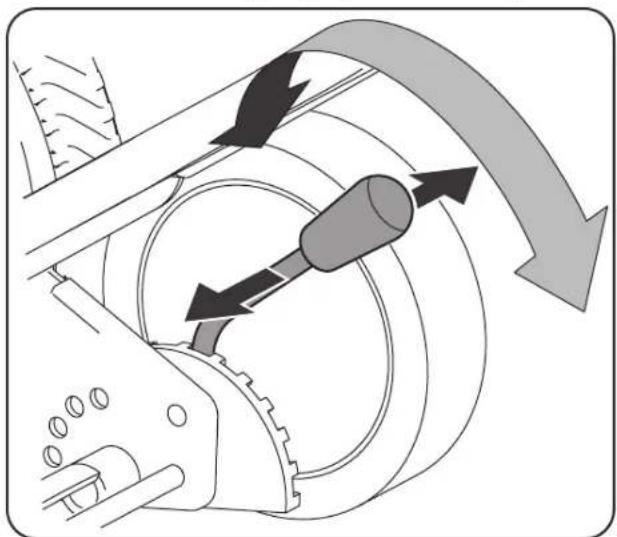TROY-BILT TB18R - Ajuste de la altura de corte - 1