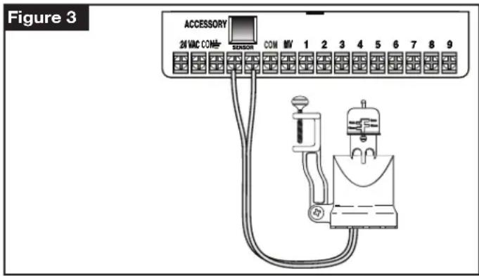 Irritrol KD400EXT - Installation du relais de démarrage de pompe - 2