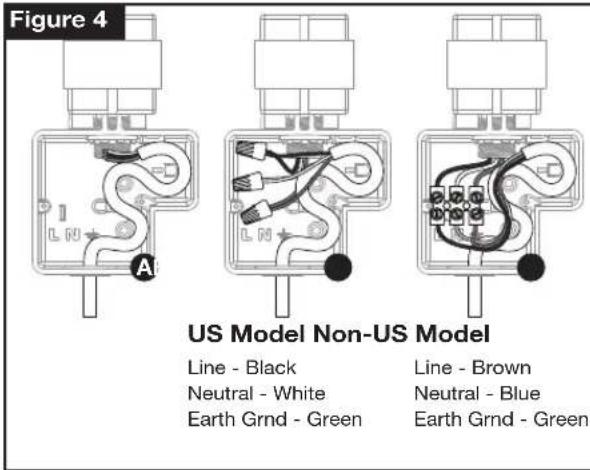 Irritrol KD400EXT - WARNING - 1